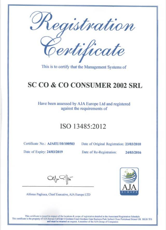 Co&Co Consumer 2002